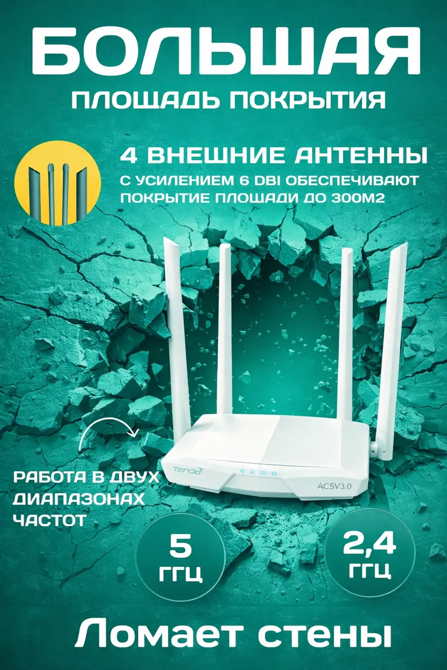 Нажмите, чтобы увеличить Роутер Tenda AC5